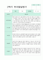 발달평가 2학기 만 4세 17명 11페이지