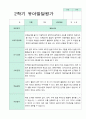 발달평가 2학기 만 4세 17명 12페이지