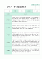 발달평가 2학기 만 4세 17명 14페이지
