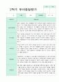 발달평가 2학기 만 4세 17명 15페이지