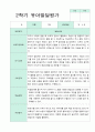 발달평가 2학기 만 4세 17명 17페이지