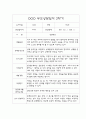 만4세반 5명 2학기 부모상담일지 및 교사종합의견 3페이지