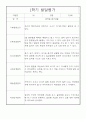 만0세 1년 발달평가 /  5명 10Page분량 발달평가 / 평가제,평가인증 발달평가 5페이지