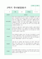 발달평가 2학기 만 5세 19명 1페이지
