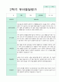 발달평가 2학기 만 5세 19명 3페이지
