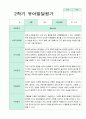발달평가 2학기 만 5세 19명 6페이지