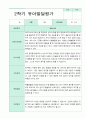 발달평가 2학기 만 5세 19명 8페이지