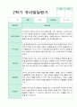 발달평가 2학기 만 5세 19명 15페이지