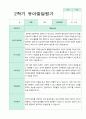 발달평가 2학기 만 5세 19명 17페이지