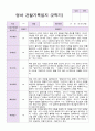 영아 관찰일지 만 2세 2학기 10명 5페이지