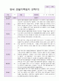 영아 관찰일지 만 2세 2학기 10명 8페이지