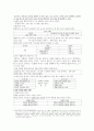 문법 의미론 분석 3페이지