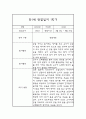 만1세 3월,4월,5월,6월,7월,8월 관찰일지 및 1학기 총평 4페이지