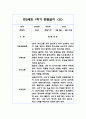 만2세 1년 평가제 6개영역 관찰일지 및 발달평가 120Page 16페이지