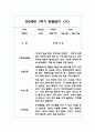 만2세 1년 평가제 6개영역 관찰일지 및 발달평가 120Page 18페이지