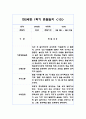 만2세 1년 평가제 6개영역 관찰일지 및 발달평가 120Page 20페이지