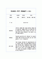 만2세 1년 평가제 6개영역 관찰일지 및 발달평가 120Page 21페이지
