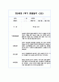 만2세 1년 평가제 6개영역 관찰일지 및 발달평가 120Page 50페이지