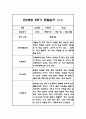 만2세 1년 평가제 6개영역 관찰일지 및 발달평가 120Page 62페이지