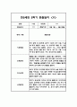 만2세 1년 평가제 6개영역 관찰일지 및 발달평가 120Page 78페이지