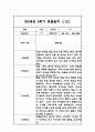 만2세 1년 평가제 6개영역 관찰일지 및 발달평가 120Page 86페이지
