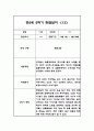 만2세 1년 평가제 6개영역 관찰일지 및 발달평가 120Page 87페이지