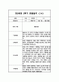 만2세 1년 평가제 6개영역 관찰일지 및 발달평가 120Page 88페이지