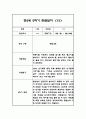 만2세 1년 평가제 6개영역 관찰일지 및 발달평가 120Page 91페이지