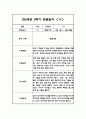 만2세 1년 평가제 6개영역 관찰일지 및 발달평가 120Page 94페이지