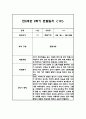 만2세 1년 평가제 6개영역 관찰일지 및 발달평가 120Page 99페이지