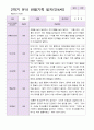 유아관찰일지 2학기 만 4세 19명 11페이지