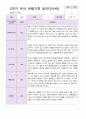 유아관찰일지 2학기 만 5세 20명 18페이지