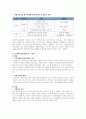 직장 어린이집 증가 5페이지