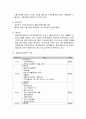 사회복지 실습 보고서 4페이지