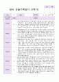 1학기 영아 관찰기록일지 만 1세 10명 10페이지