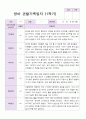 1학기 영아 관찰기록일지 만 2세 10명 4페이지