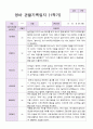 1학기 영아 관찰기록일지 만 2세 10명 6페이지
