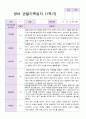 1학기 영아 관찰기록일지 만 2세 10명 10페이지