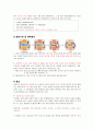[A+과제]성인간호실습케이스,화농성관절염환자케이스 - 5개 간호진단 후 우선순위 순으로 3개의 진단에 따른 간호수행 서술 3페이지