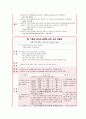 [A+과제]성인간호실습케이스,화농성관절염환자케이스 - 5개 간호진단 후 우선순위 순으로 3개의 진단에 따른 간호수행 서술 18페이지