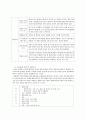 [아동실습case]천식 - 비효율적호흡양상과 불안 간호진단,간호수행 4페이지