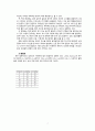 [레포트] 정서행동장애와 미술치료 9페이지