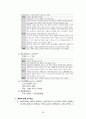 [레포트] 지체 및 뇌병변 장애 발표 26페이지