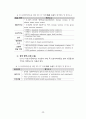[레포트] 지체 및 뇌병변 장애 발표 30페이지