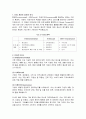 ㈜셀트리온의 ESG 분석_지속 가능 경영을 향한 평가와 전략 4페이지