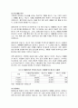 ㈜셀트리온의 ESG 분석_지속 가능 경영을 향한 평가와 전략 7페이지