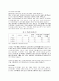 ㈜셀트리온의 ESG 분석_지속 가능 경영을 향한 평가와 전략 16페이지