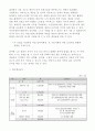 사회복지 프로그램-연장선 4페이지