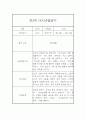 만2세 1년 관찰일지 / 1,2학기 총평 24Page 5페이지