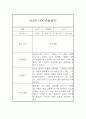 만2세 1년 관찰일지 / 1,2학기 총평 24Page 6페이지